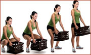 Proper Lifting